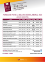 Formació per a la Millora SocioLaboral 2023 