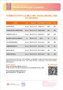 Nous cursos de Formació Sociolaboral per al 2n semestre de 2025