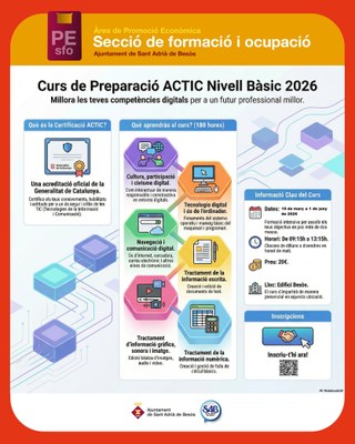 CURS PREPARACIÓ ACTIC NIVELL BÀSIC