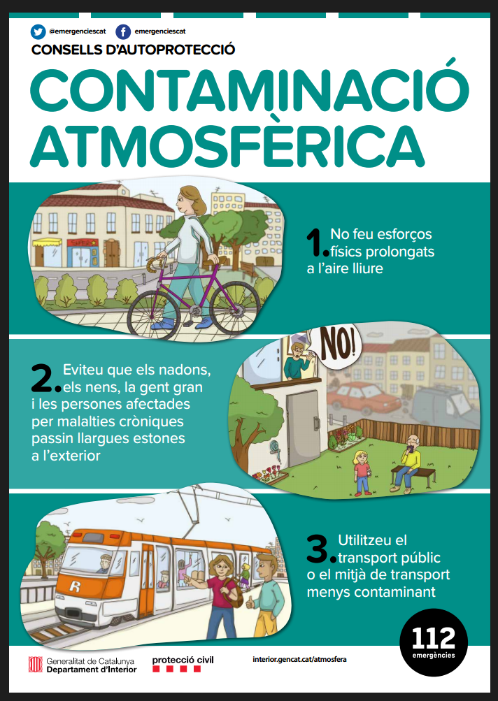 Contaminació
