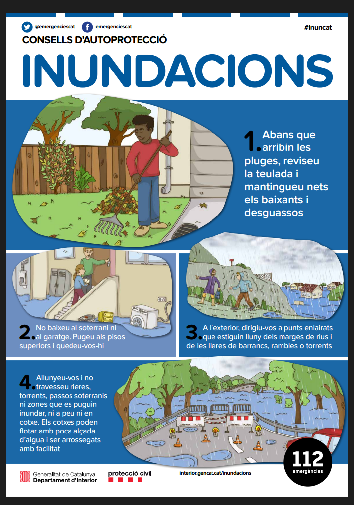 Inundacions