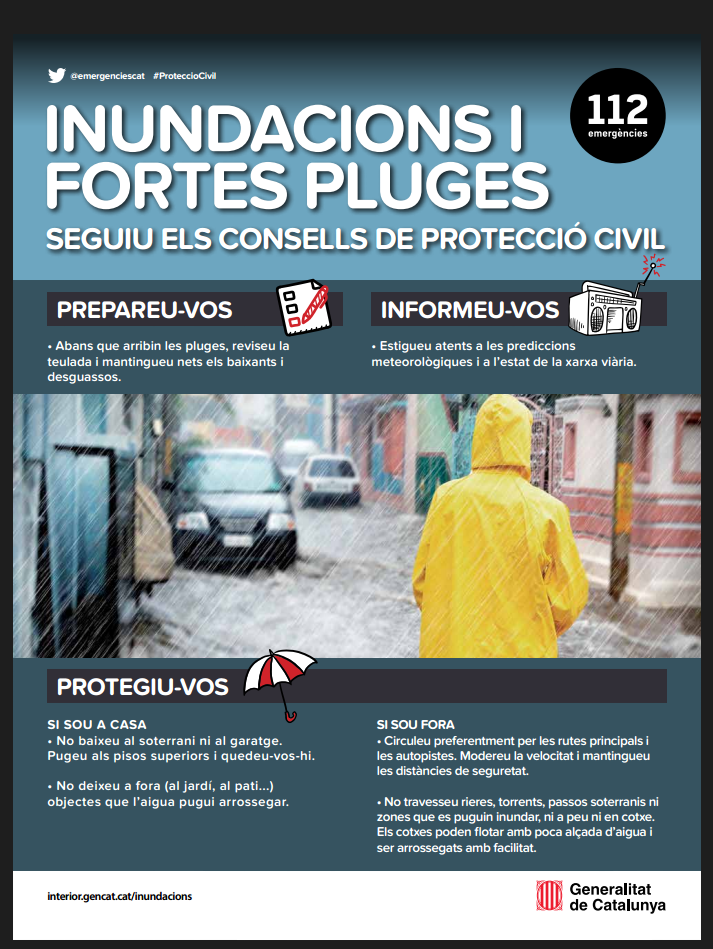 Inundacions fortes