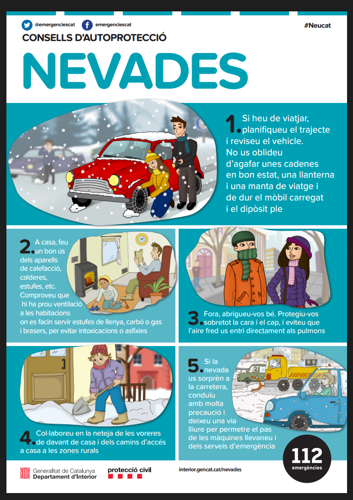 Nevades
